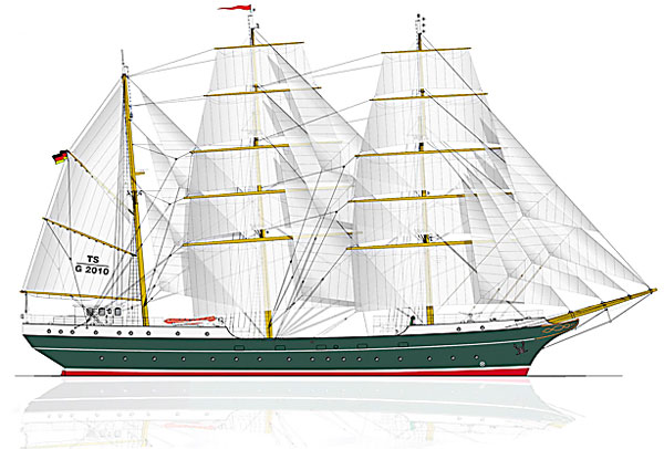 Alexander von Humboldt II